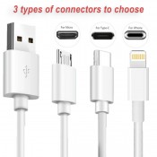 Cables (114)